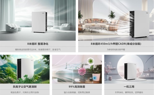 浅谈空气净化器在不同场景下的重要性